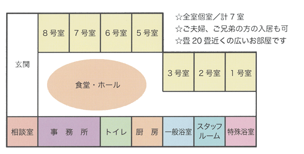 施設案内